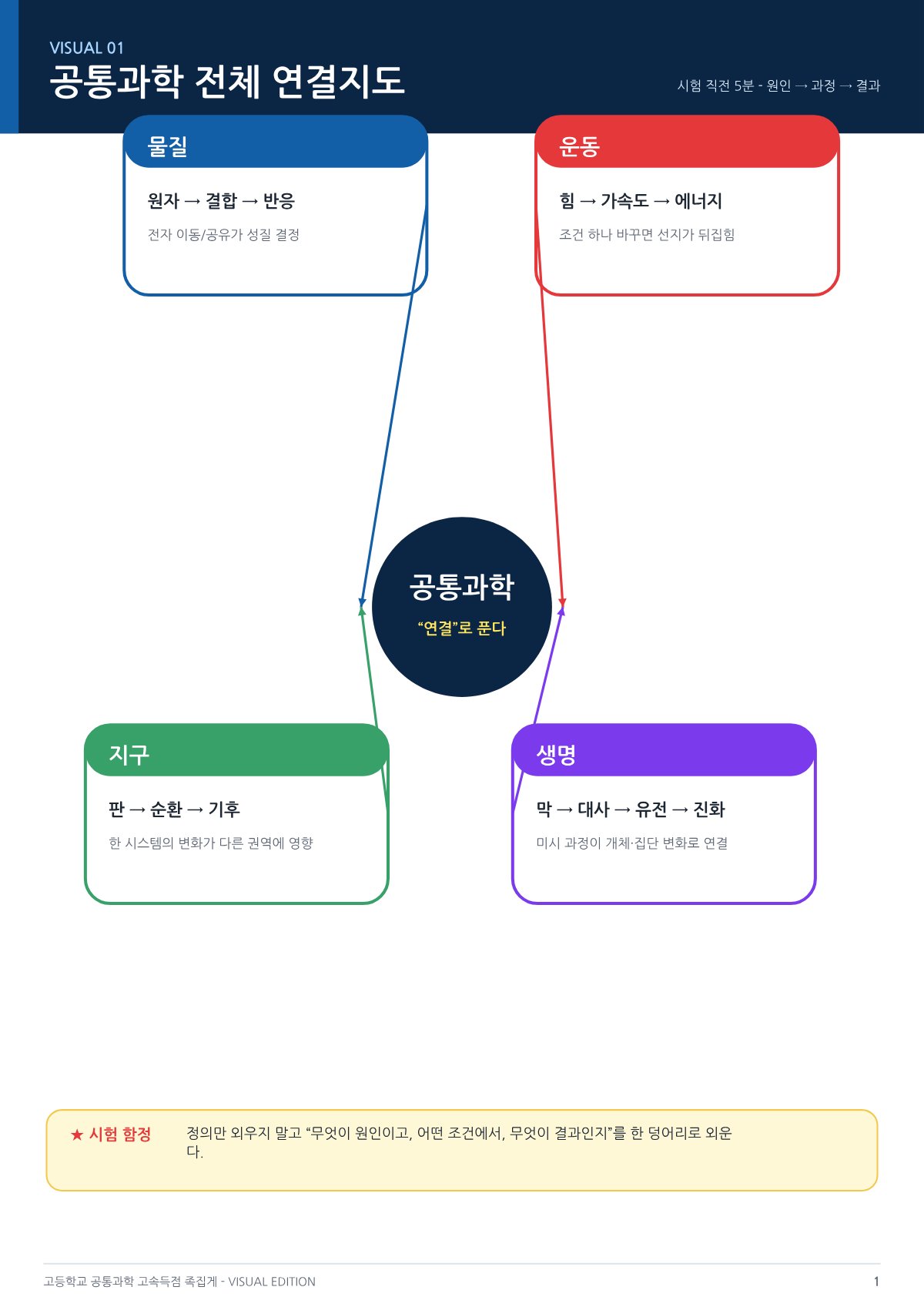 미리보기 2