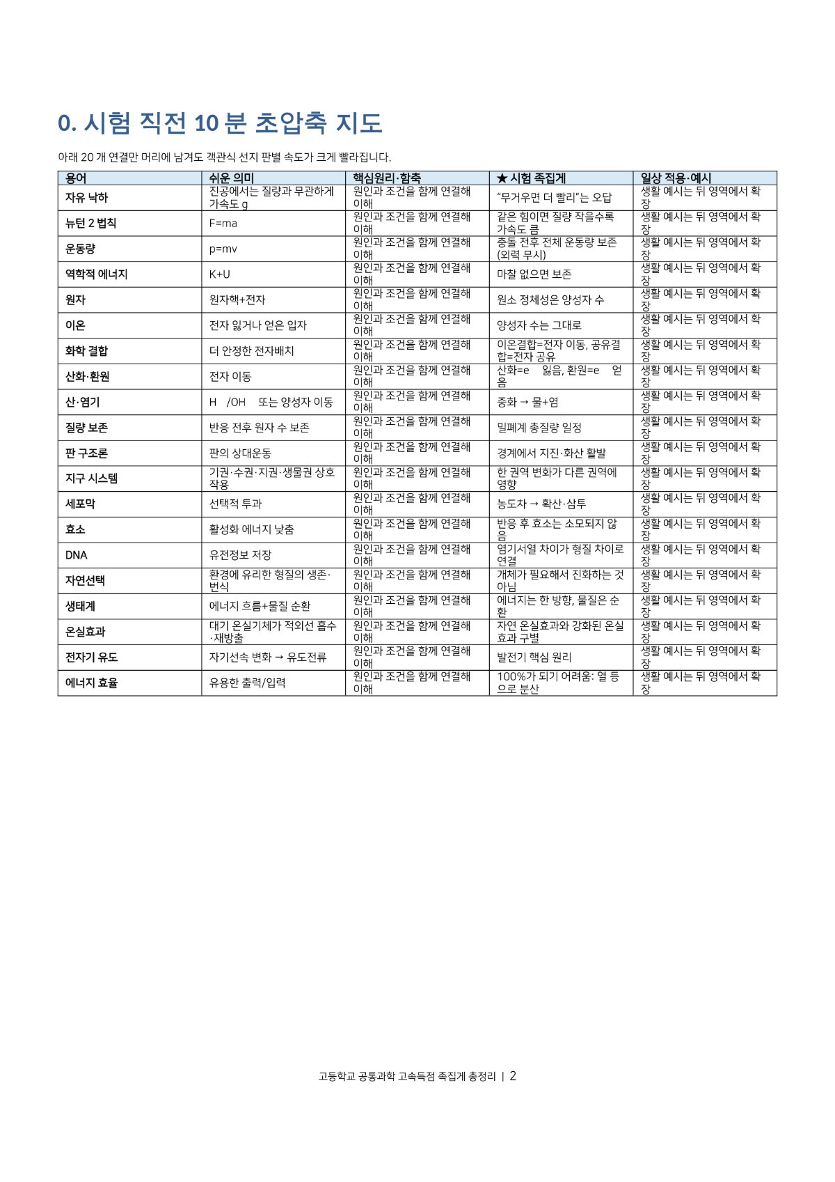 미리보기 3