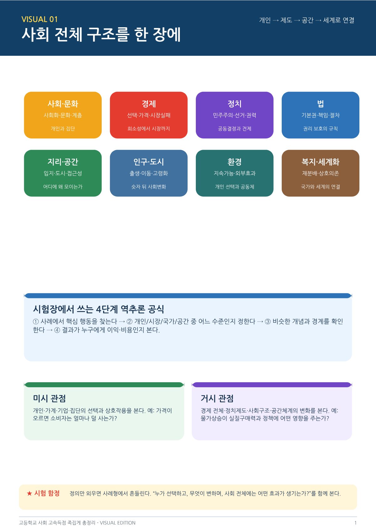 미리보기 2