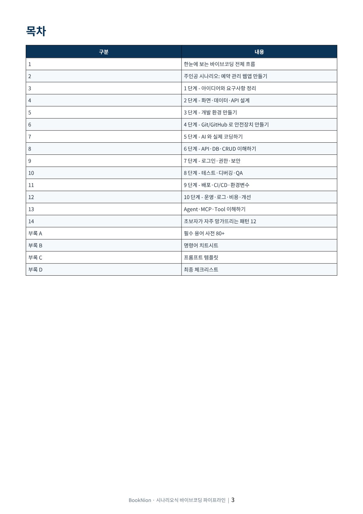 미리보기 2