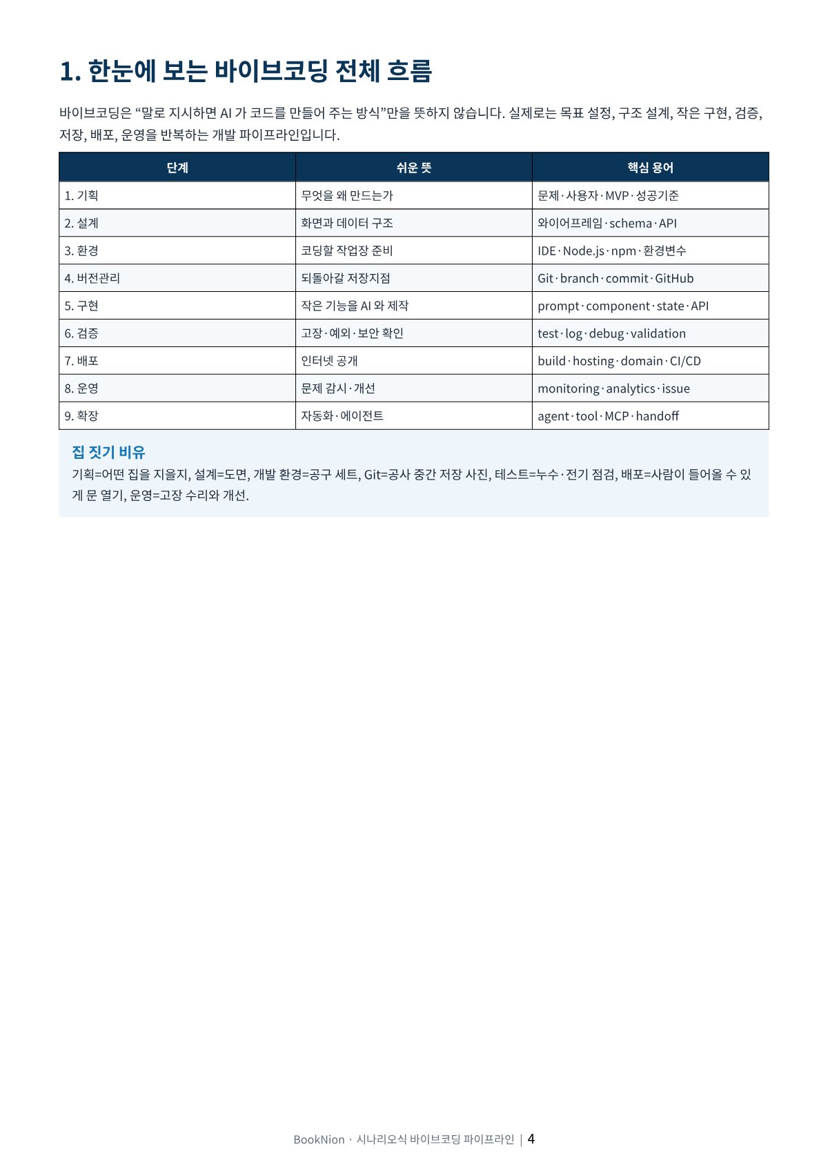 미리보기 3