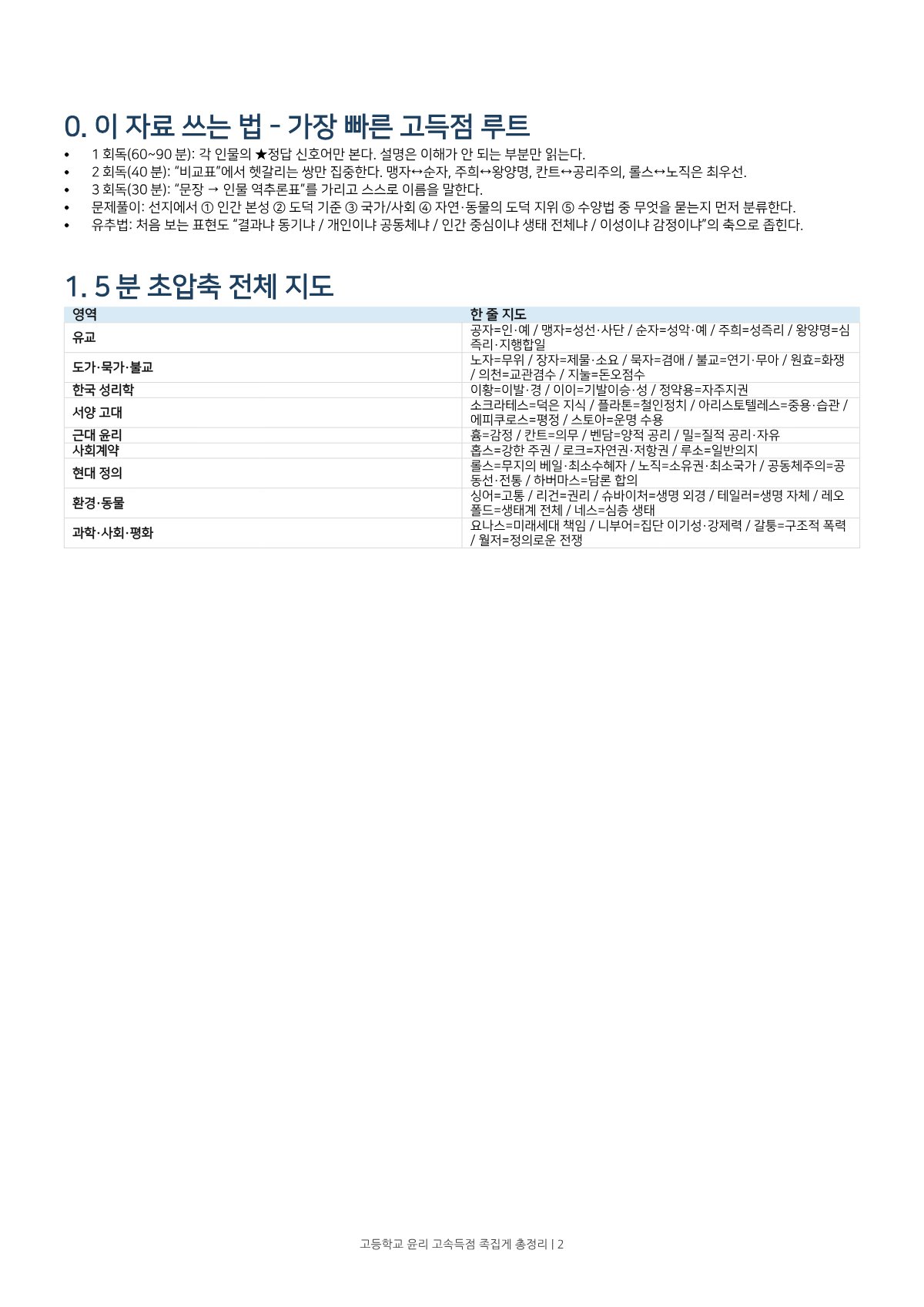 미리보기 2
