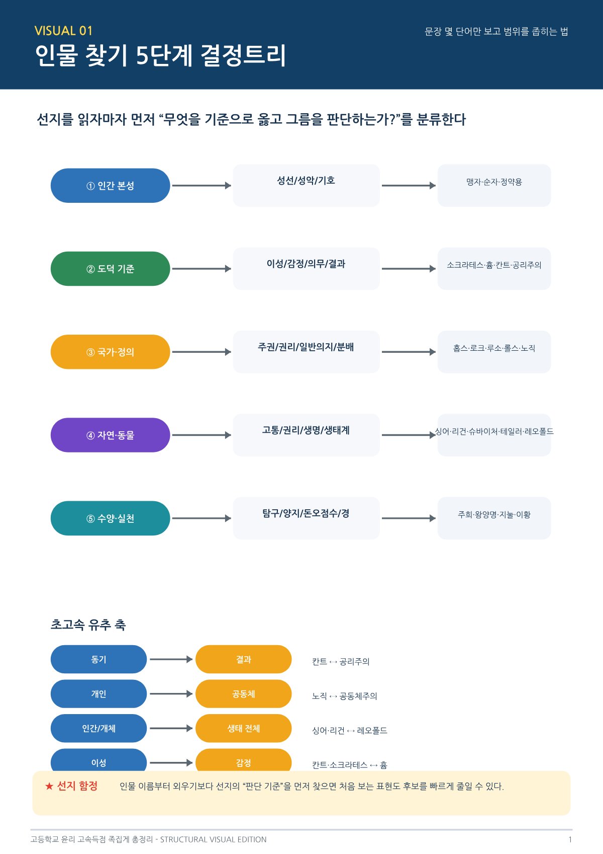 미리보기 3