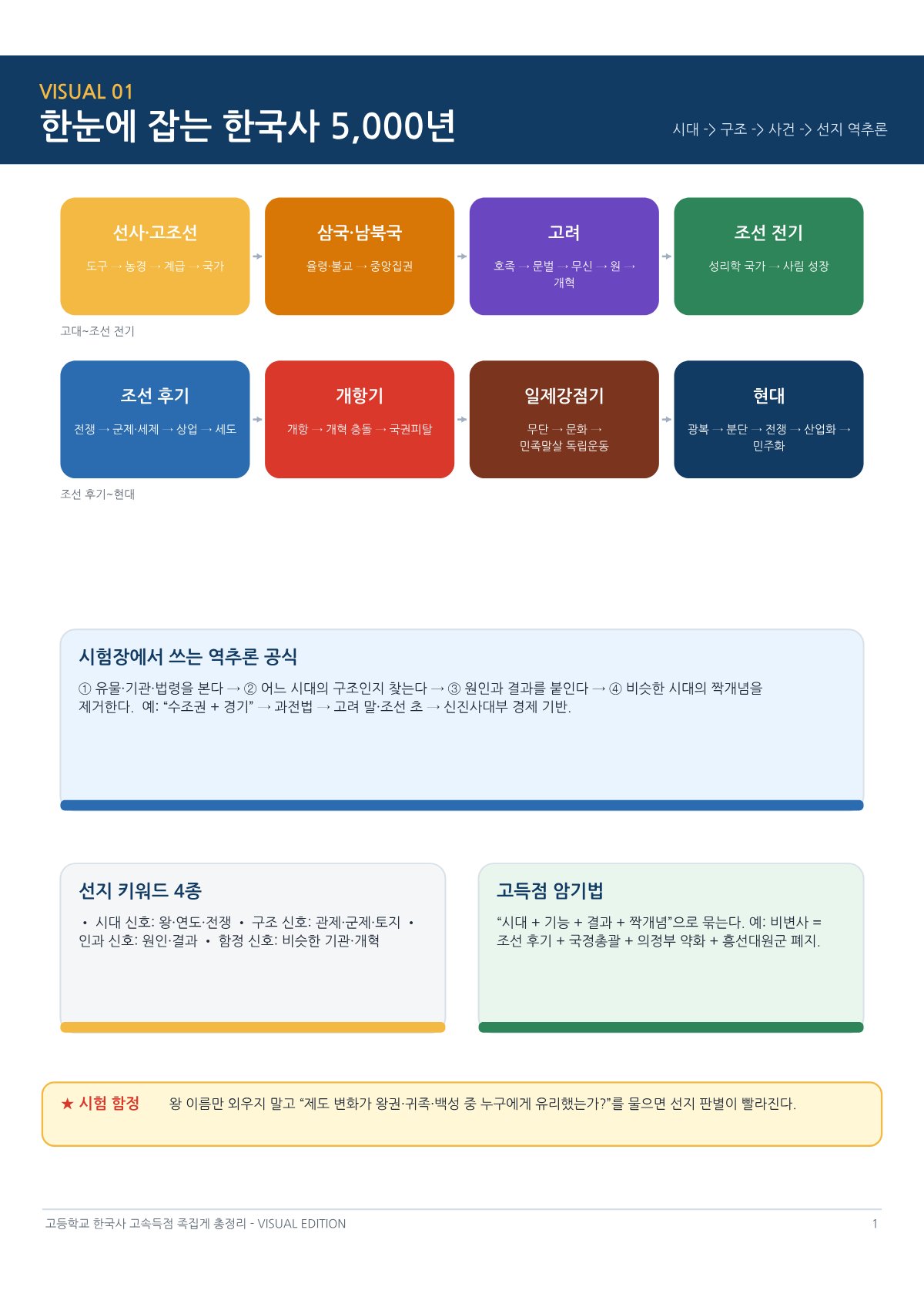 미리보기 3