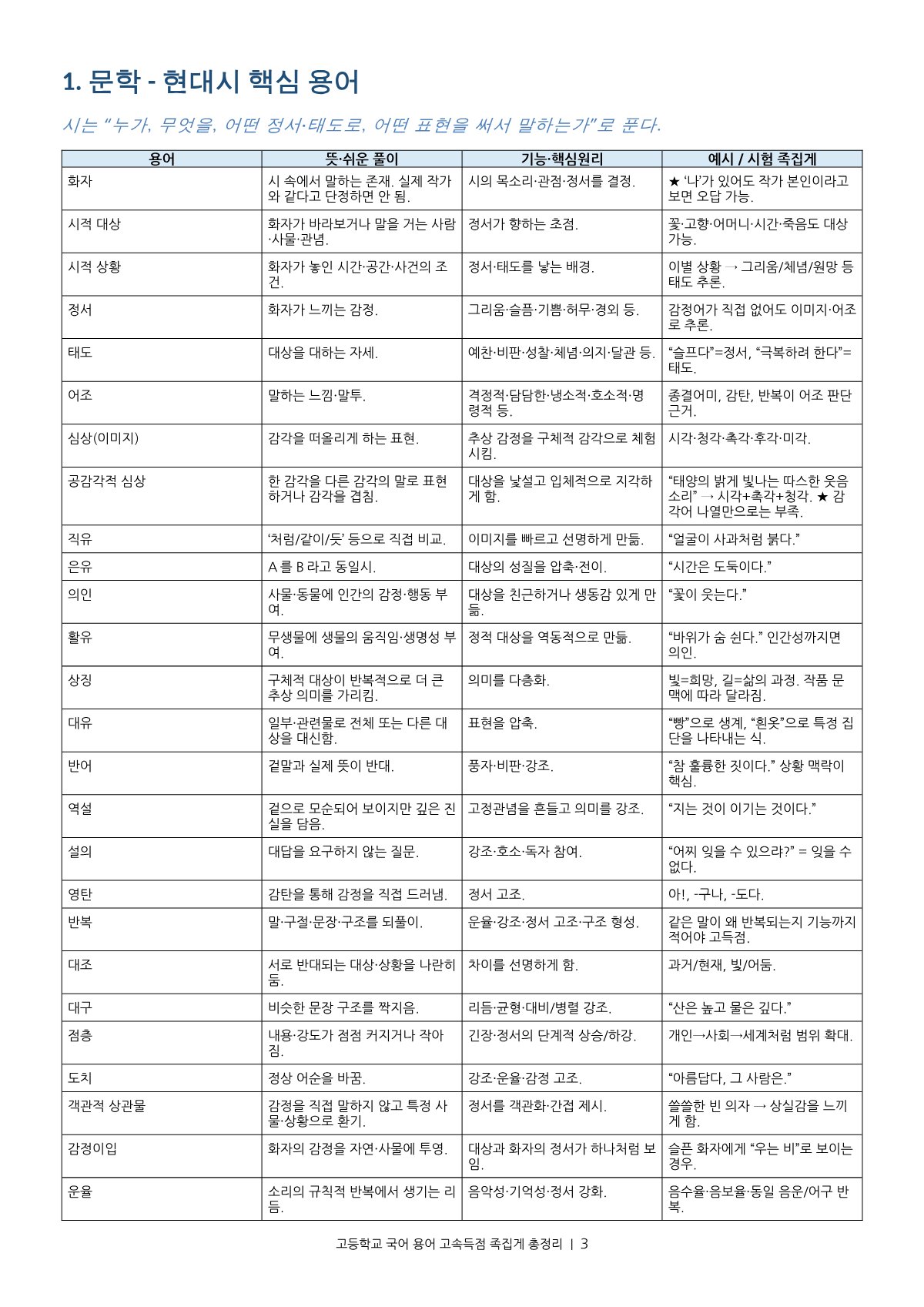 미리보기 3